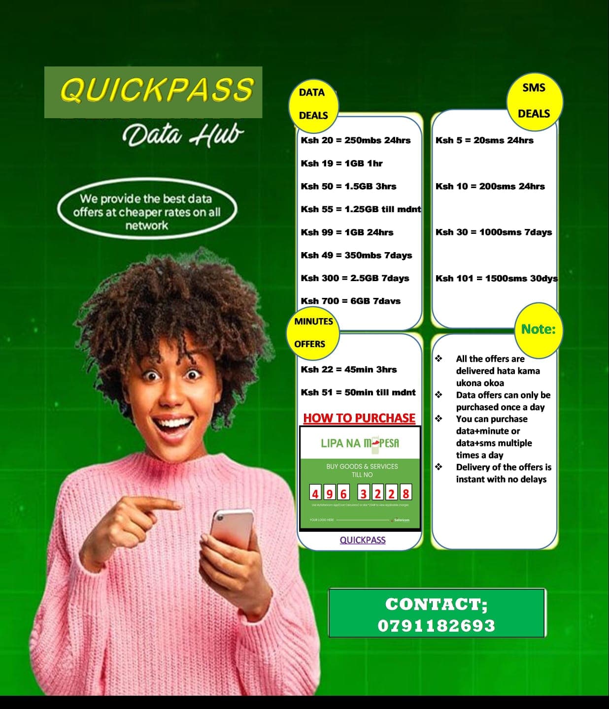 QUICKPASS DATA SOLUTIONS